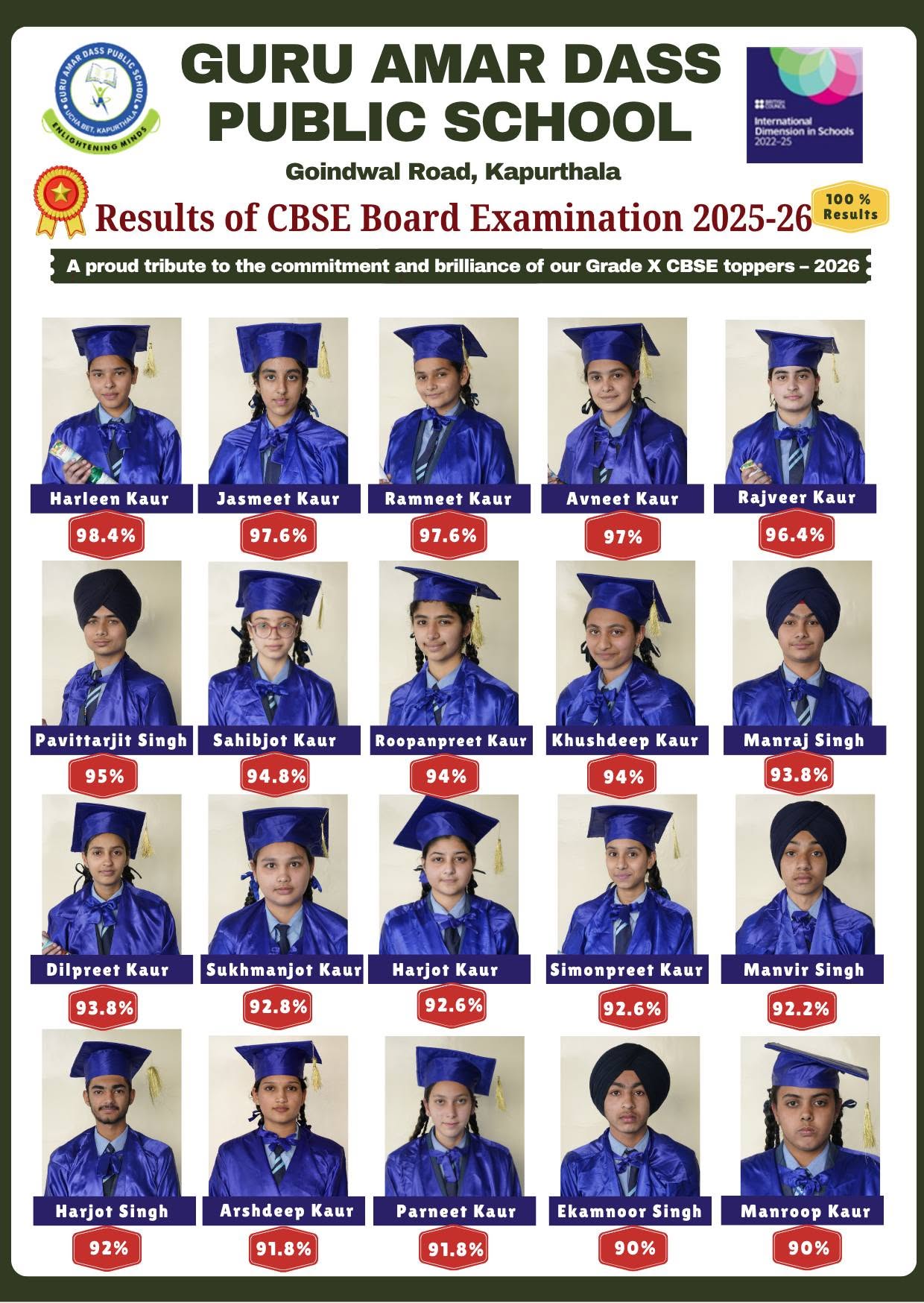 Class X CBSE Board Results — 2025–26