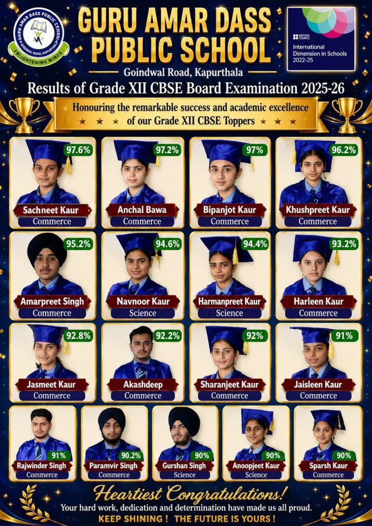 Class XII CBSE Results 2025–26 — Commerce and Science toppers
