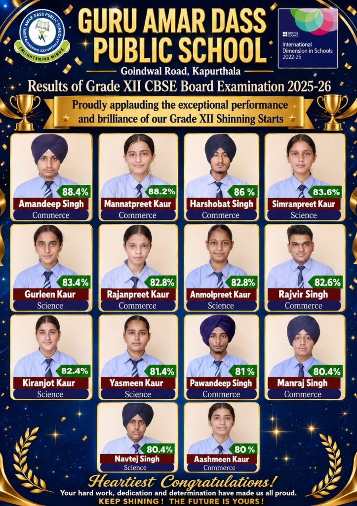 Class XII CBSE Results 2025–26 — Commerce and Science achievers